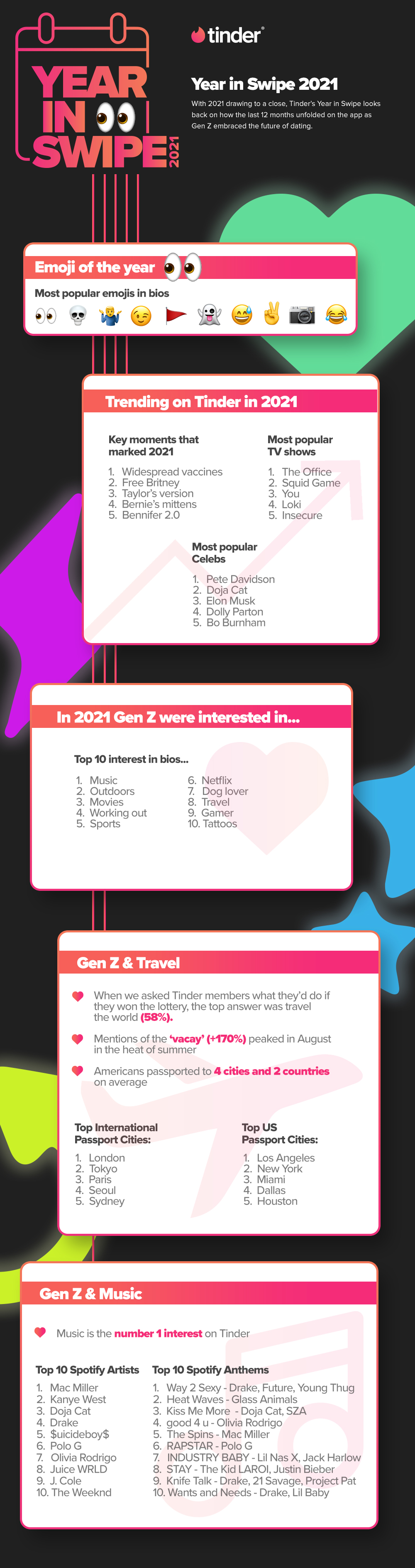 OPERATION FORTUNE: RUSE DE GUERRE INDIA WATCH ONLINE